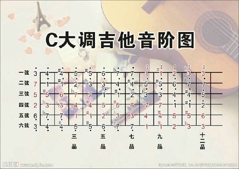 南山南 - 唱吧,最时尚的手机ktv