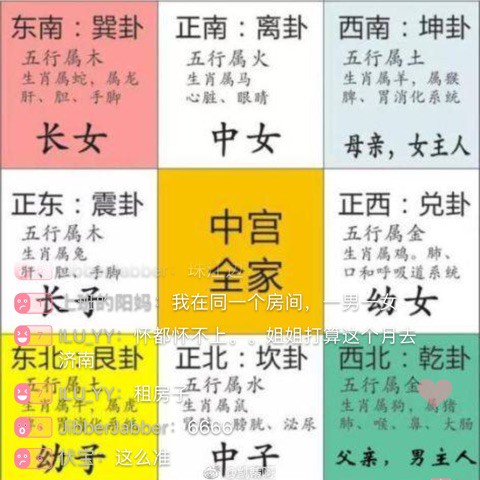 推开世界的门